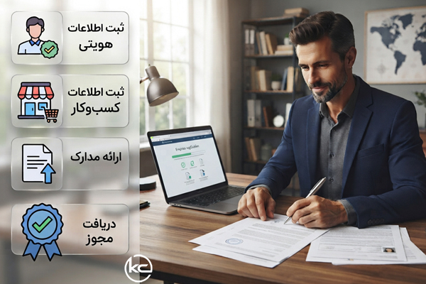 چگونه مجوز فروشگاه اینترنتی بگیریم؟